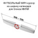 Фигурные Футбольный мяч мини (260-320) красный